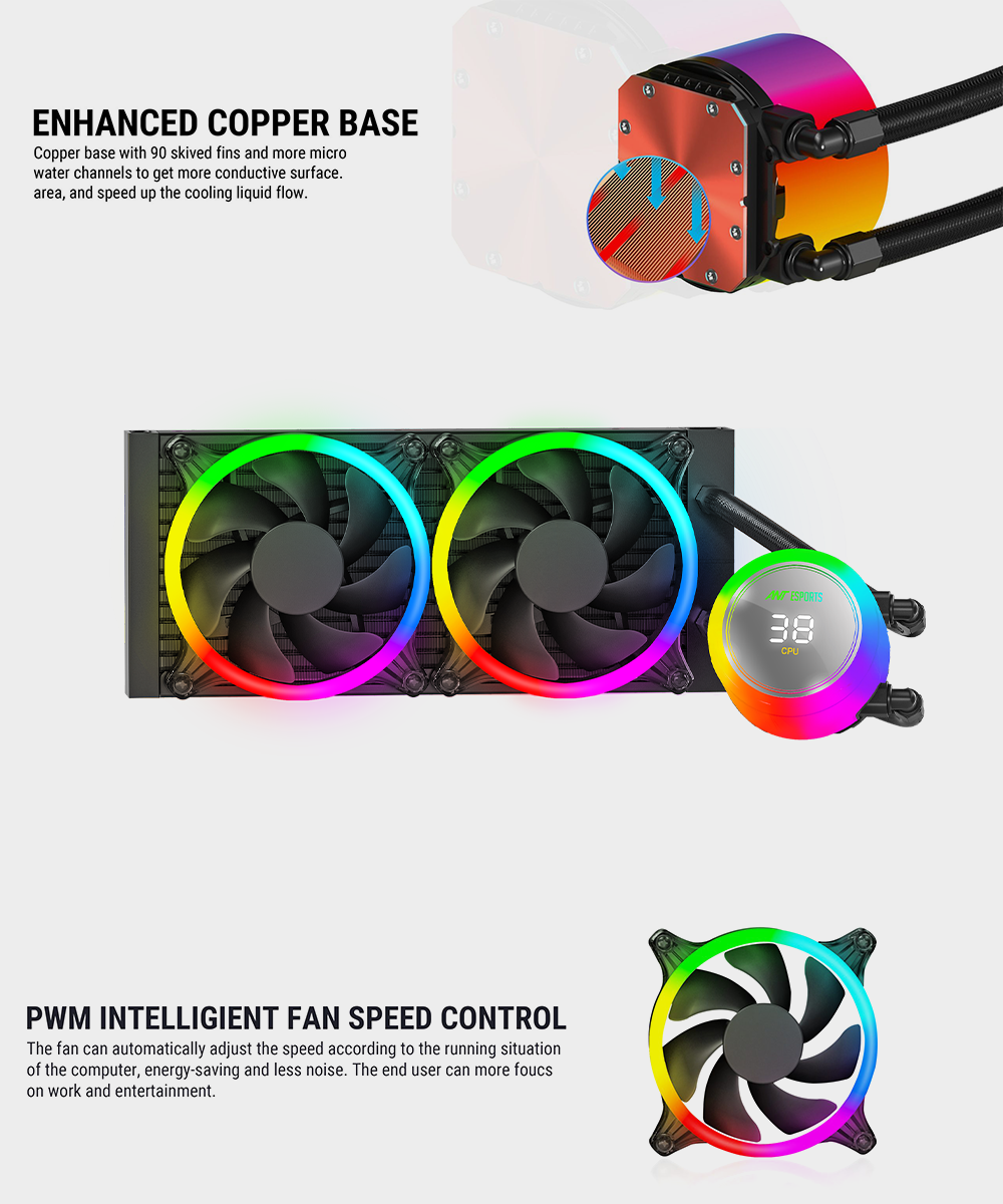 Ant Esports ICE Chroma 240 ARGB 240mm ARGB Liquid Cooler / AIO with CPU Temperature Display - Black | Support Intel & AMD CPU Socket AM5, AM4, AM3, LGA 1700, 1200, 2066, 1151